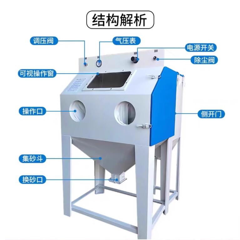 CumillaSandblasting machine